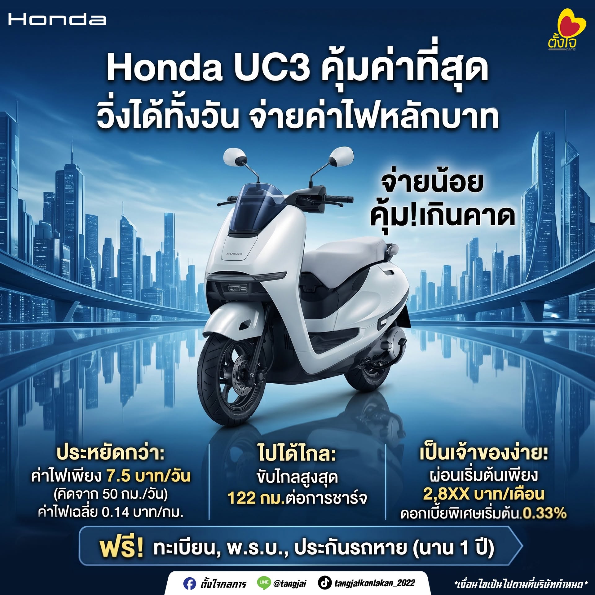 Honda UC3 ตอบโจทย์ทุกการเดินทาง